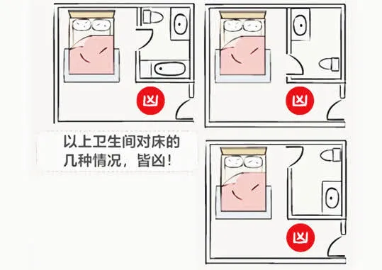 厕所对床风水上怎么说 厕所对床风水上怎么说