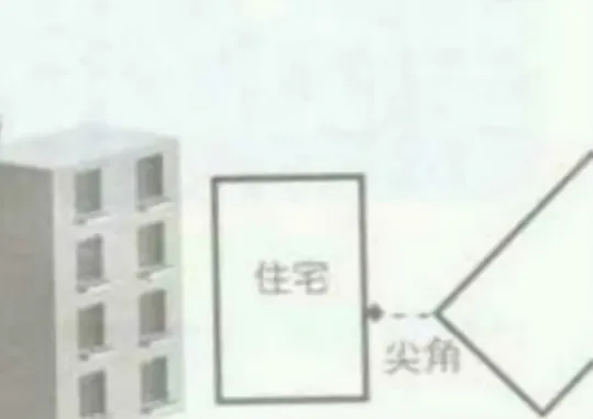 买楼风水十八看 买楼风水十八看